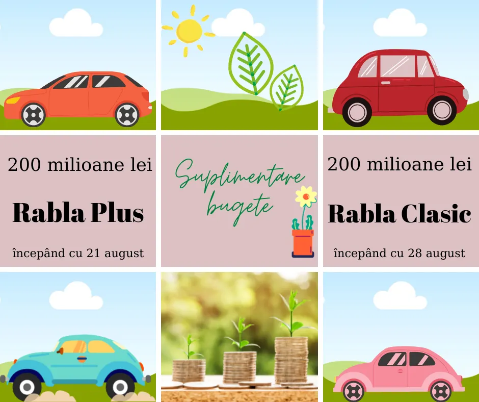 Prima de casare pentru Programul Rabla Plus ar putea scădea de anul viitor. Care e vestea bună?