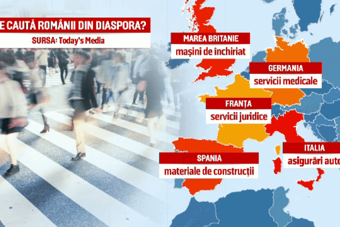 3,5 milioane de români muncesc afară, pentru țară