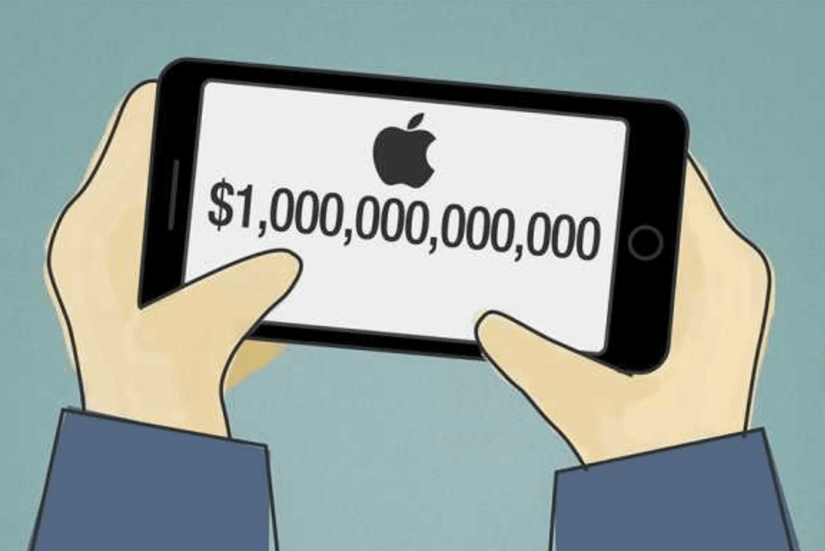 Record istoric: Apple, prima companie care a depășit pragul de 1.000 de miliarde de dolari
