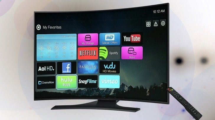 Eurostat: România, pe ultimul loc din UE la utilizarea de smart TV