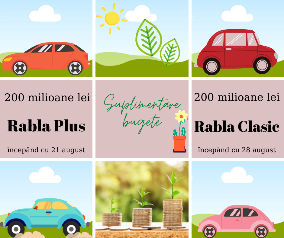 Prima de casare pentru Programul Rabla Plus ar putea scădea de anul viitor. Care e vestea bună?