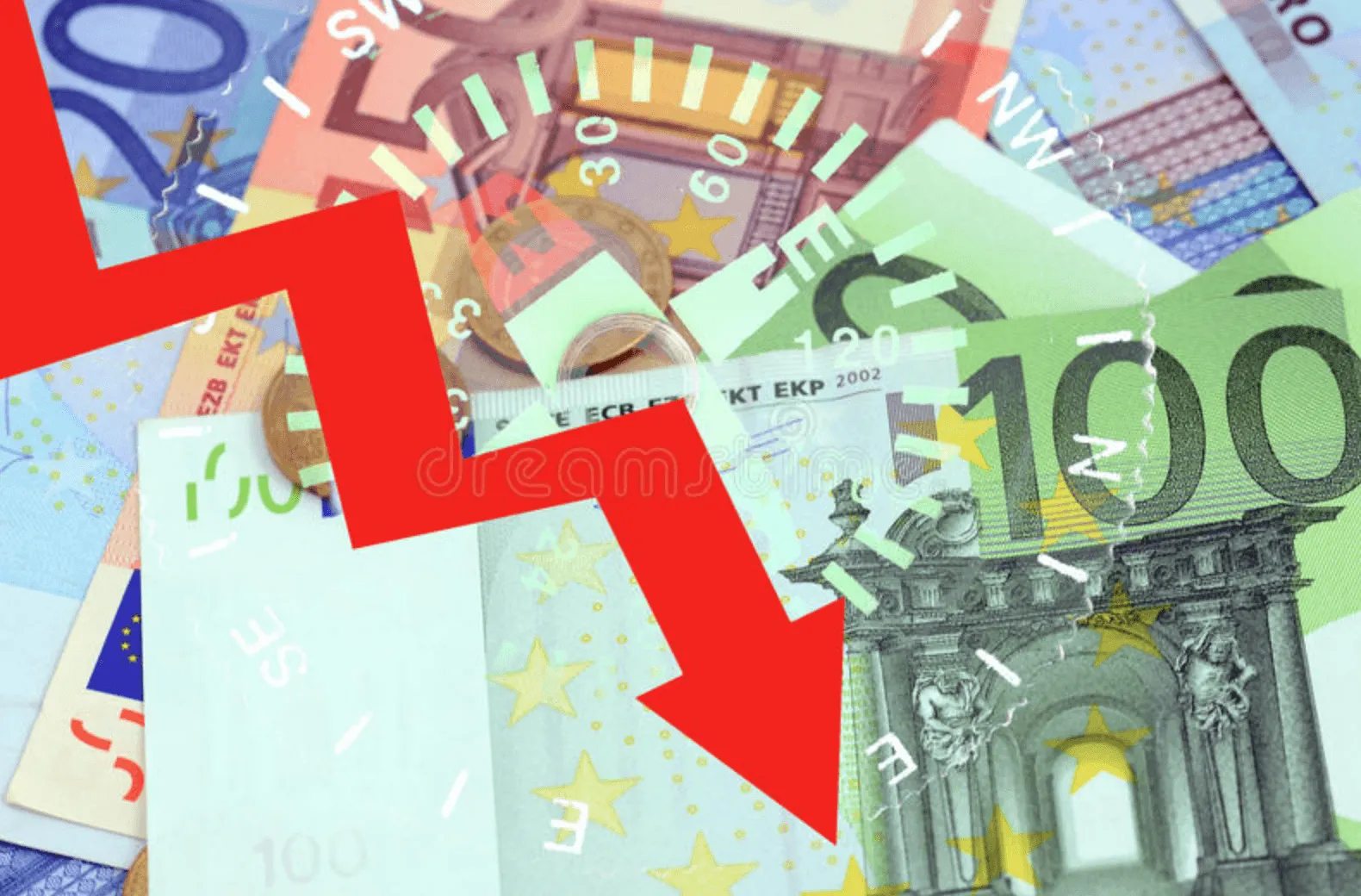 EUR falling
