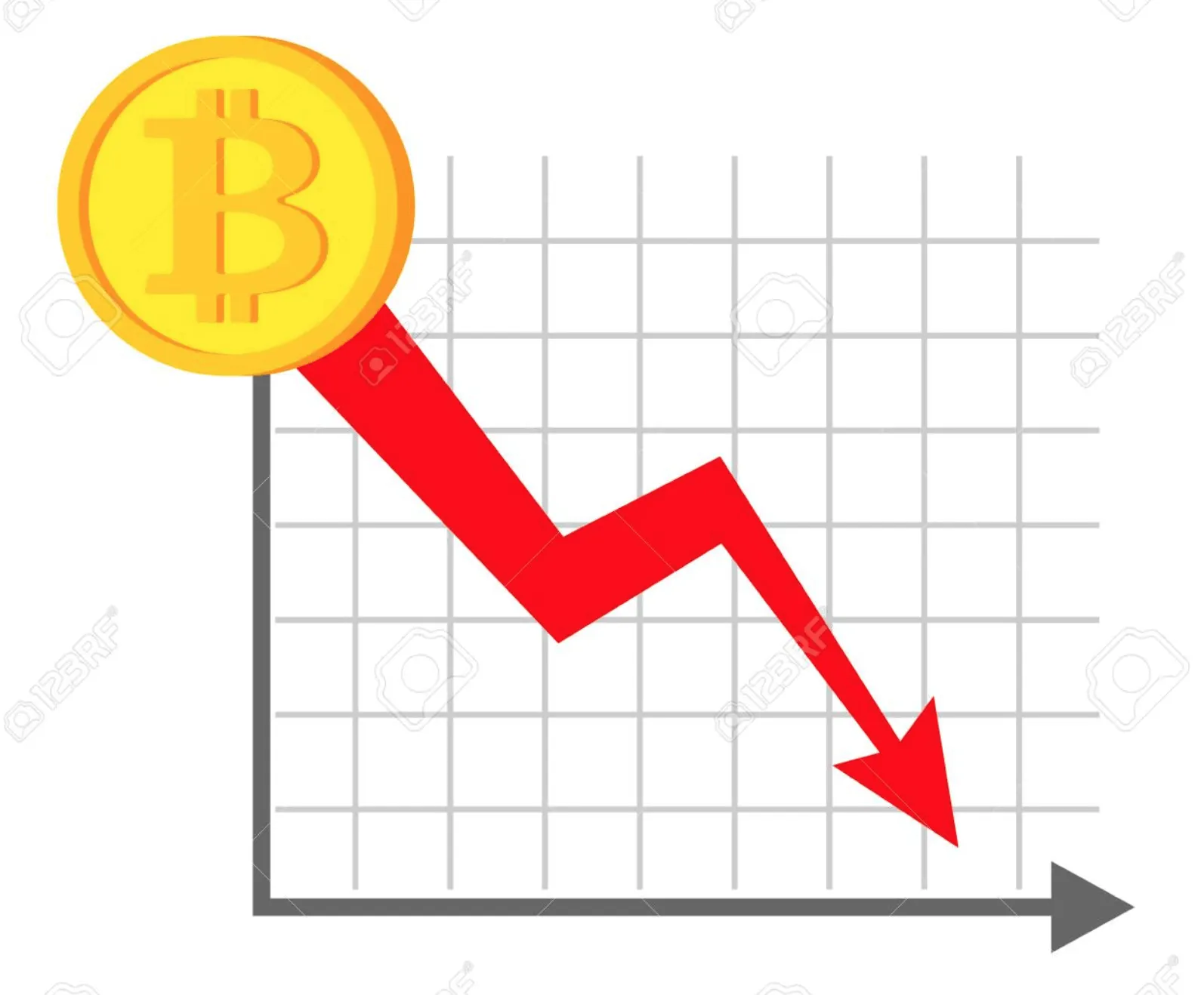 BTC 10 August 2018