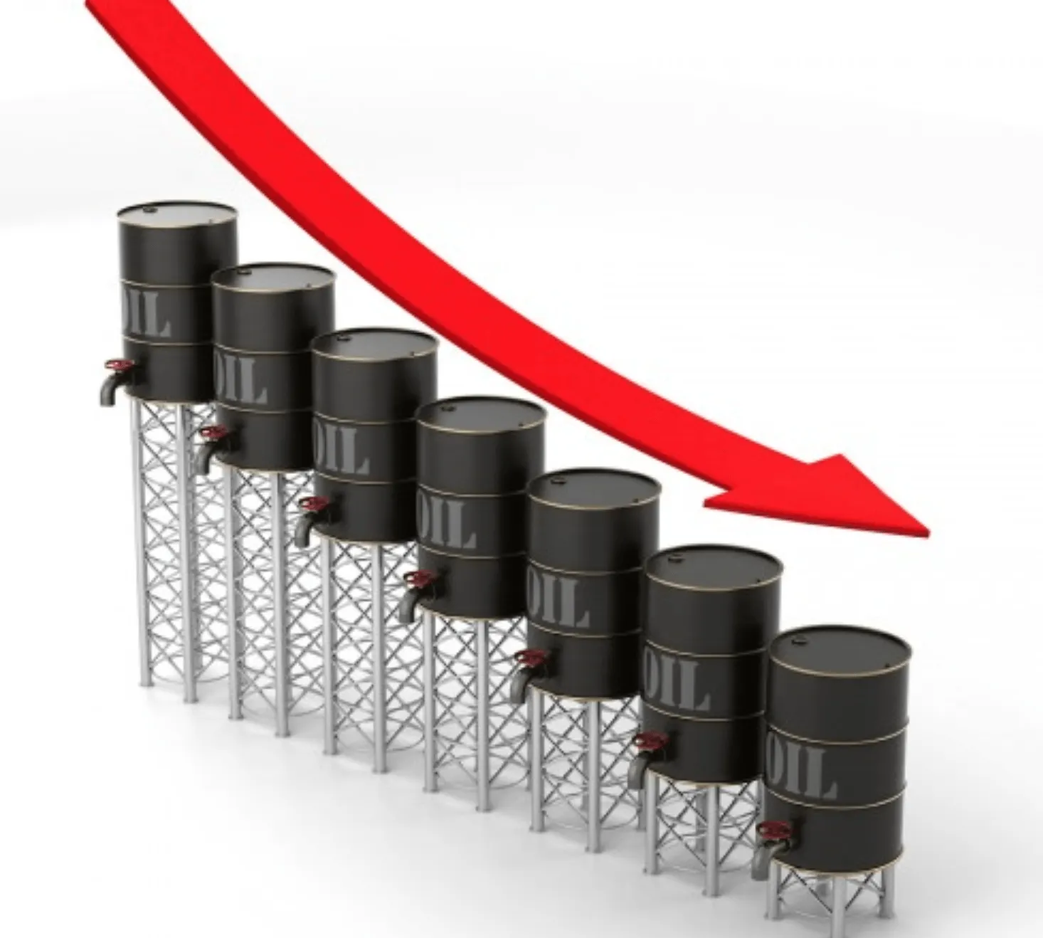 Oil 15 August 2018