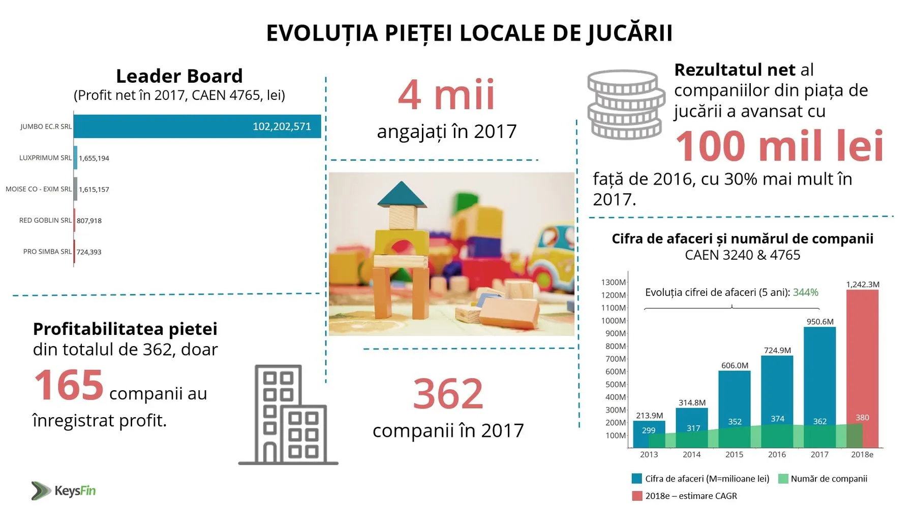 JUCARII1