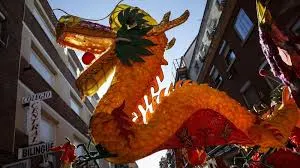china economy