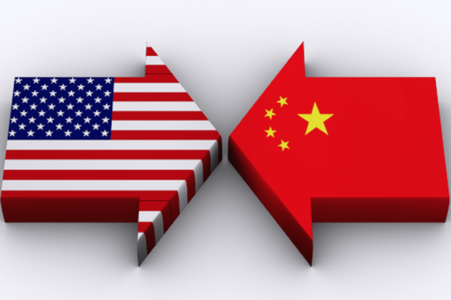 US China trade