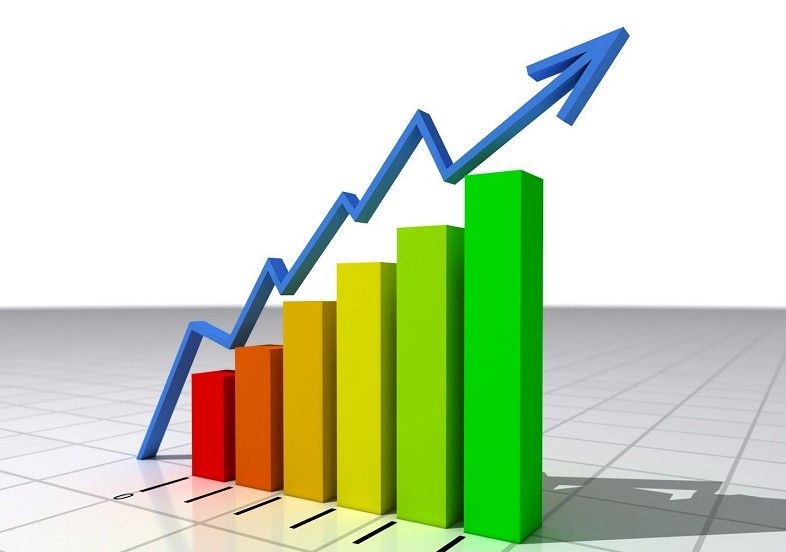 crestere463543grafic