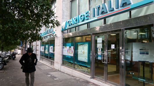 italia banca