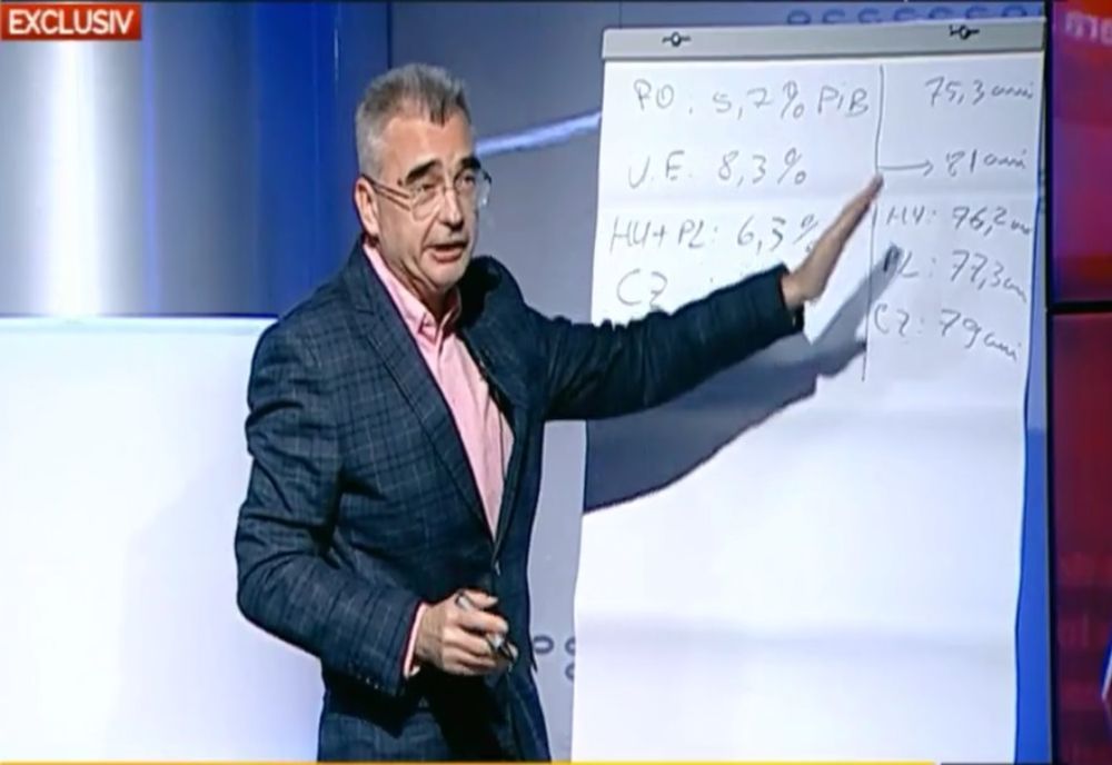 LIDERUL SENATORILOR AUR, PETRIȘOR PEIU: NU SE LUCREAZĂ LA OBIECTIVELE MAJORE DE INVESTIȚII PE CARE LE ARE ROMÂNIA ÎN DOMENIUL ENERGETIC