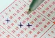 Reporturi uriașe la principalele jocuri loto organizate de Loteria Română