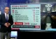 Calculele pentru formarea noului Guvern. De unde poate obține PSD voturile pentru premier