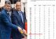 EUROBAROMETRU: ROMÂNIA, LOCUL 1 ÎN UE LA MAREA CORUPȚIE! 94% DINTRE COMPANII RECLAMĂ HOȚIA ȘI LĂCOMIA GUVERNANȚILOR, CARE CER „PARANDĂRĂT“ CA SĂ DEA CONTRACTE PUBLICE
